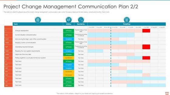 Project_Management_Experts_Required_Reports_Ppt_PowerPoint_Presentation_Complete_Deck_With_Slides_Slide_25.jpg