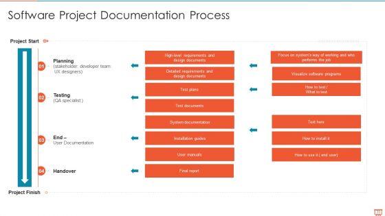 Project_Management_Experts_Required_Reports_Ppt_PowerPoint_Presentation_Complete_Deck_With_Slides_Slide_33.jpg