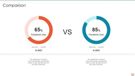 Project_Management_Experts_Required_Reports_Ppt_PowerPoint_Presentation_Complete_Deck_With_Slides_Slide_42.jpg