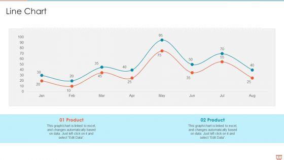 Project_Management_Experts_Required_Reports_Ppt_PowerPoint_Presentation_Complete_Deck_With_Slides_Slide_43.jpg