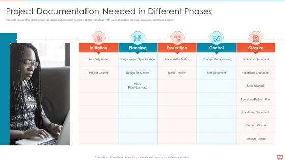 Project_Management_Experts_Required_Reports_Ppt_PowerPoint_Presentation_Complete_Deck_With_Slides_Slide_9.jpg