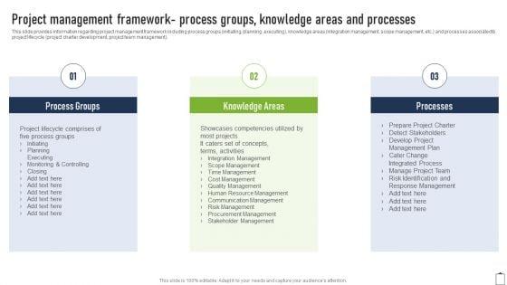 Project_Management_Framework_Process_Groups_Project_Managers_Playbook_Summary_PDF_Slide_1.jpg