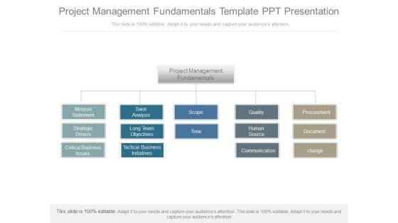 Project_Management_Fundamentals_Template_Ppt_Presentation_1.jpg