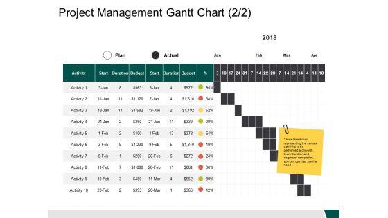 Project_Management_Gantt_Chart_Activity_Ppt_PowerPoint_Presentation_Inspiration_Samples_Slide_1.jpg