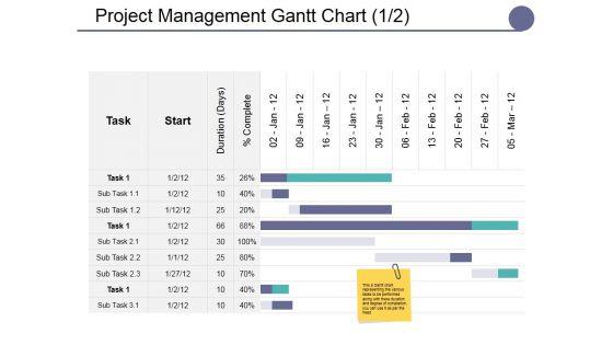 Project_Management_Gantt_Chart_Ppt_PowerPoint_Presentation_Icon_Example_Slide_1.jpg