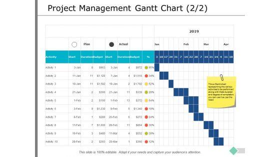 Project_Management_Gantt_Chart_Ppt_PowerPoint_Presentation_Show_Gridlines_Slide_1.jpg