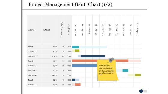 Project_Management_Gantt_Chart_Ppt_PowerPoint_Presentation_Summary_Images_Slide_1.jpg