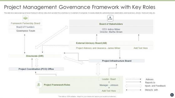 Project_Management_Governance_Framework_Ppt_PowerPoint_Presentation_Complete_With_Slides_Slide_10.jpg