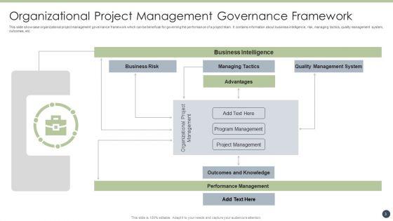 Project_Management_Governance_Framework_Ppt_PowerPoint_Presentation_Complete_With_Slides_Slide_3.jpg