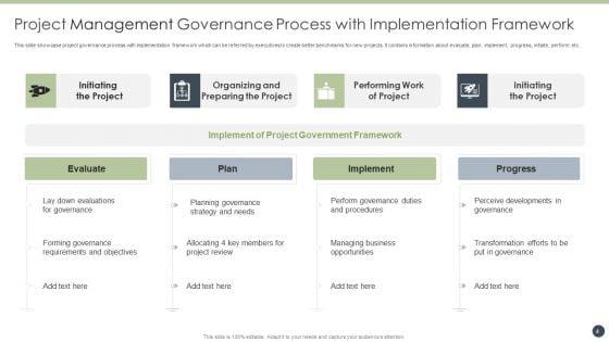 Project_Management_Governance_Framework_Ppt_PowerPoint_Presentation_Complete_With_Slides_Slide_4.jpg