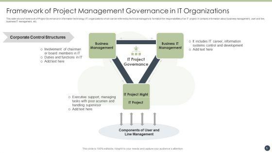 Project_Management_Governance_Framework_Ppt_PowerPoint_Presentation_Complete_With_Slides_Slide_5.jpg