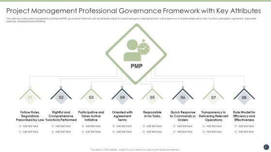 Project_Management_Governance_Framework_Ppt_PowerPoint_Presentation_Complete_With_Slides_Slide_7.jpg