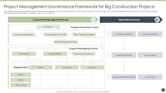 Project_Management_Governance_Framework_Ppt_PowerPoint_Presentation_Complete_With_Slides_Slide_9.jpg