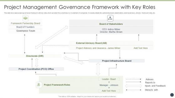 Project_Management_Governance_Framework_With_Key_Roles_Brochure_PDF_Slide_1.jpg