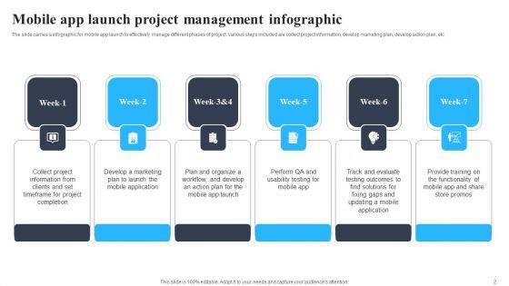 Project_Management_Infographics_Ppt_PowerPoint_Presentation_Complete_Deck_With_Slides_Slide_2.jpg