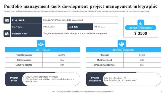 Project_Management_Infographics_Ppt_PowerPoint_Presentation_Complete_Deck_With_Slides_Slide_5.jpg