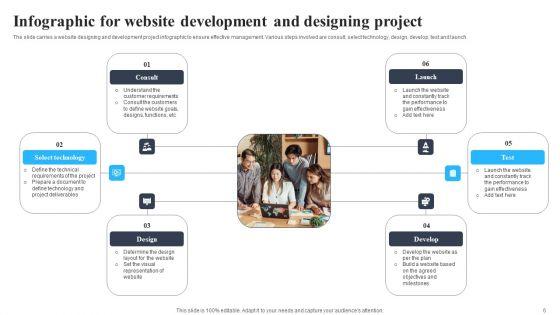 Project_Management_Infographics_Ppt_PowerPoint_Presentation_Complete_Deck_With_Slides_Slide_6.jpg