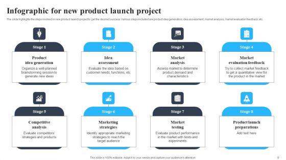 Project_Management_Infographics_Ppt_PowerPoint_Presentation_Complete_Deck_With_Slides_Slide_8.jpg