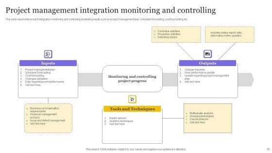 Project_Management_Integration_Ppt_PowerPoint_Presentation_Complete_Deck_With_Slides_Slide_10.jpg
