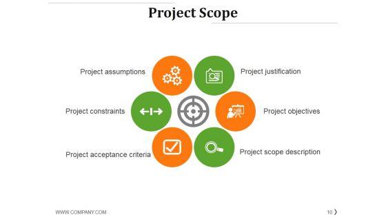 Project_Management_Life_Cycle_Methodology_Ppt_PowerPoint_Presentation_Complete_Deck_With_Slides_Slide_10.jpg
