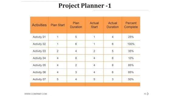 Project_Management_Life_Cycle_Methodology_Ppt_PowerPoint_Presentation_Complete_Deck_With_Slides_Slide_15.jpg