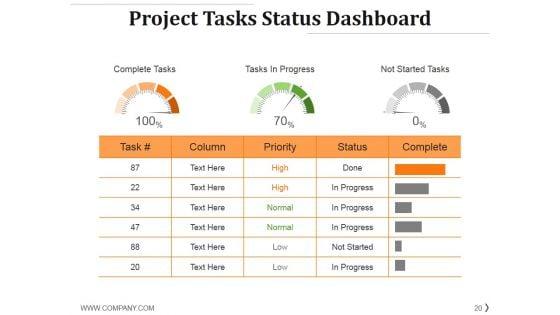 Project_Management_Life_Cycle_Methodology_Ppt_PowerPoint_Presentation_Complete_Deck_With_Slides_Slide_20.jpg