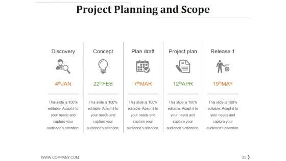 Project_Management_Life_Cycle_Methodology_Ppt_PowerPoint_Presentation_Complete_Deck_With_Slides_Slide_25.jpg