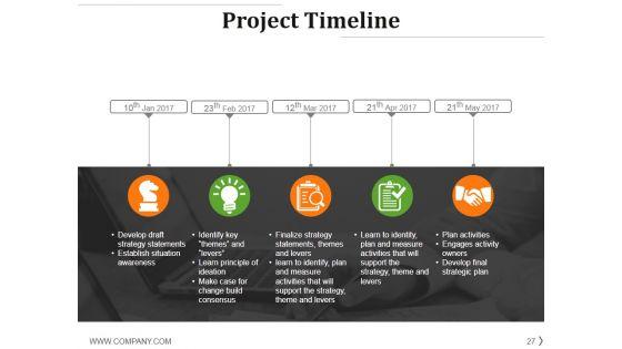 Project_Management_Life_Cycle_Methodology_Ppt_PowerPoint_Presentation_Complete_Deck_With_Slides_Slide_27.jpg