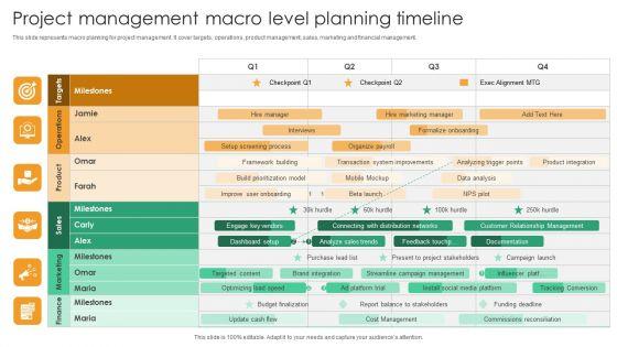 Project_Management_Macro_Level_Planning_Timeline_Summary_PDF_Slide_1.jpg