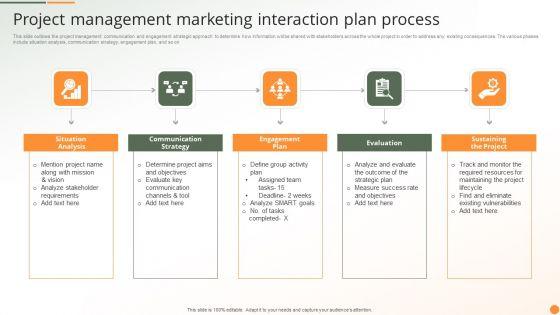 Project_Management_Marketing_Interaction_Plan_Process_Ppt_PowerPoint_Presentation_Gallery_Skills_PDF_Slide_1.jpg