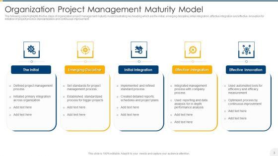 Project_Management_Maturity_Model_Ppt_PowerPoint_Presentation_Complete_With_Slides_Slide_3.jpg