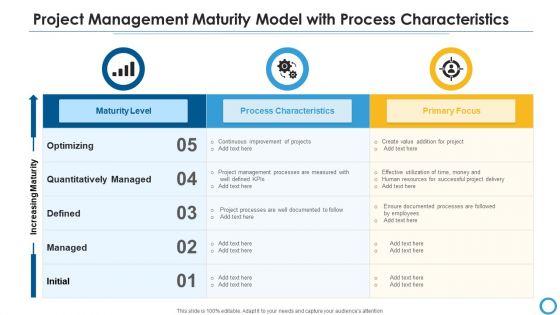 Project_Management_Maturity_Model_With_Process_Characteristics_Formats_PDF_Slide_1.jpg