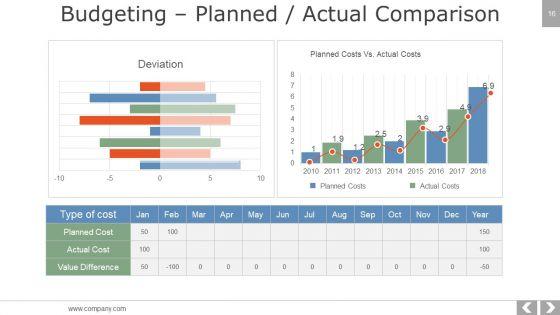 Project_Management_Methodologies_Ppt_PowerPoint_Presentation_Complete_Deck_With_Slides_Slide_16.jpg