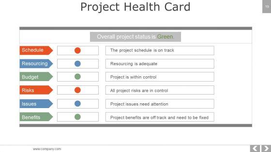 Project_Management_Methodologies_Ppt_PowerPoint_Presentation_Complete_Deck_With_Slides_Slide_19.jpg