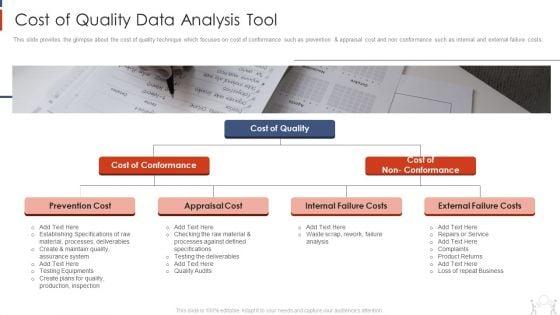 Project_Management_Modelling_Techniques_IT_Cost_Of_Quality_Data_Analysis_Tool_Diagrams_PDF_Slide_1.jpg
