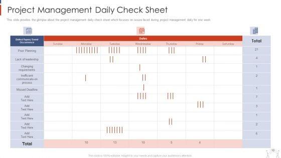 Project_Management_Modelling_Techniques_IT_Ppt_PowerPoint_Presentation_Complete_Deck_With_Slides_Slide_10.jpg