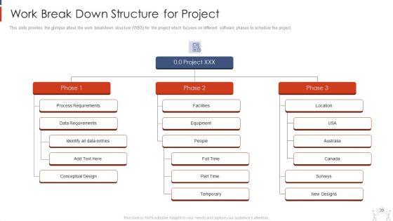 Project_Management_Modelling_Techniques_IT_Ppt_PowerPoint_Presentation_Complete_Deck_With_Slides_Slide_39.jpg
