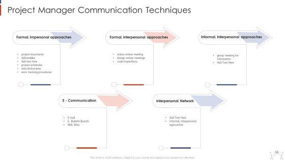Project_Management_Modelling_Techniques_IT_Ppt_PowerPoint_Presentation_Complete_Deck_With_Slides_Slide_56.jpg