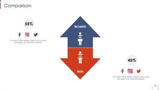 Project_Management_Modelling_Techniques_IT_Ppt_PowerPoint_Presentation_Complete_Deck_With_Slides_Slide_68.jpg