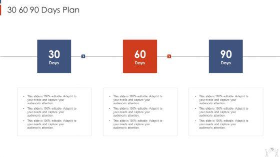Project_Management_Modelling_Techniques_IT_Ppt_PowerPoint_Presentation_Complete_Deck_With_Slides_Slide_70.jpg