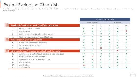 Project_Management_Modelling_Techniques_IT_Project_Evaluation_Checklist_Information_PDF_Slide_1.jpg