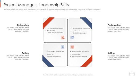 Project_Management_Modelling_Techniques_IT_Project_Managers_Leadership_Skills_Clipart_PDF_Slide_1.jpg
