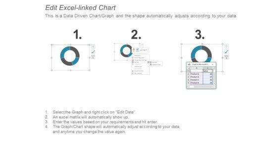 Project_Management_Monthly_Growth_Dashboard_Marketing_Ppt_PowerPoint_Presentation_Model_Slide_Download_Slide_4.jpg