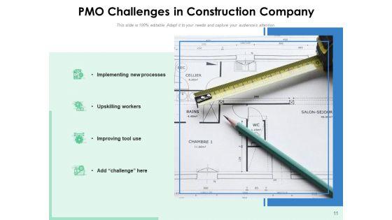 Project_Management_Office_Challenges_Planning_Ppt_PowerPoint_Presentation_Complete_Deck_Slide_11.jpg