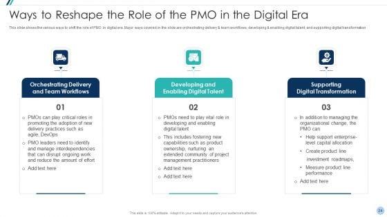 Project_Management_Office_Change_Administration_Strategy_Action_Plan_Ppt_PowerPoint_Presentation_Complete_Deck_With_Slides_Slide_24.jpg
