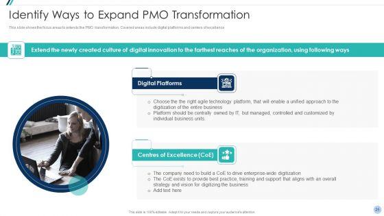 Project_Management_Office_Change_Administration_Strategy_Action_Plan_Ppt_PowerPoint_Presentation_Complete_Deck_With_Slides_Slide_25.jpg