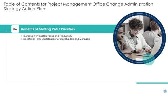 Project_Management_Office_Change_Administration_Strategy_Action_Plan_Ppt_PowerPoint_Presentation_Complete_Deck_With_Slides_Slide_33.jpg