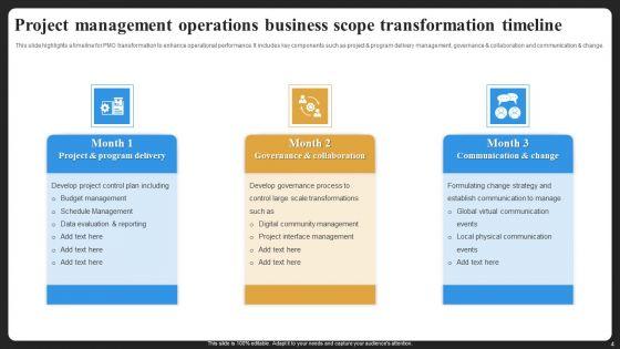 Project_Management_Operations_Timeline_Ppt_PowerPoint_Presentation_Complete_Deck_With_Slides_Slide_4.jpg
