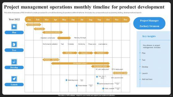 Project_Management_Operations_Timeline_Ppt_PowerPoint_Presentation_Complete_Deck_With_Slides_Slide_7.jpg
