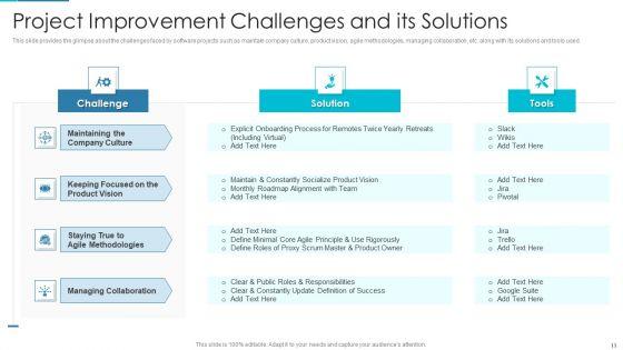 Project_Management_Outline_For_Schedule_Performance_Index_Ppt_PowerPoint_Presentation_Complete_Deck_With_Slides_Slide_11.jpg